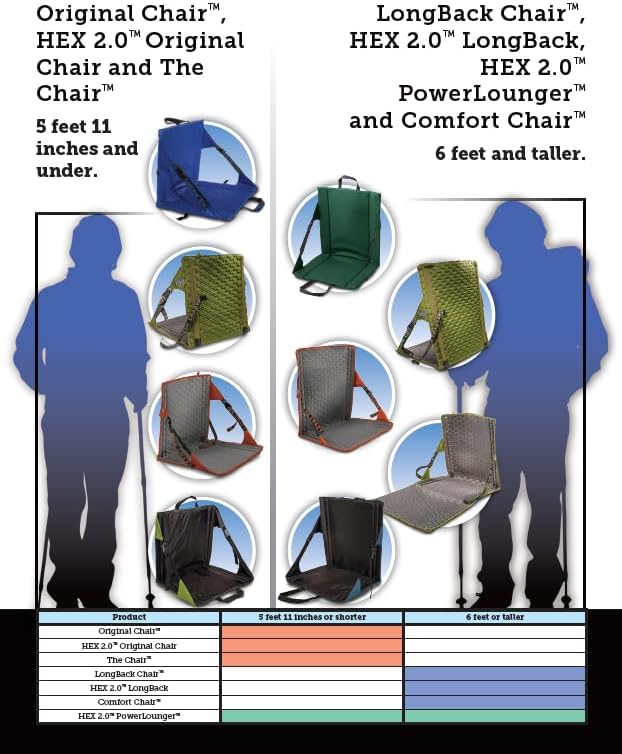 Crazy Creek Original Chair Perfect for Stadium Seats Camping Hiking &amp More Comfort on All Terrains Adjustable Straps Lightweight Design Water-Resistant Camo