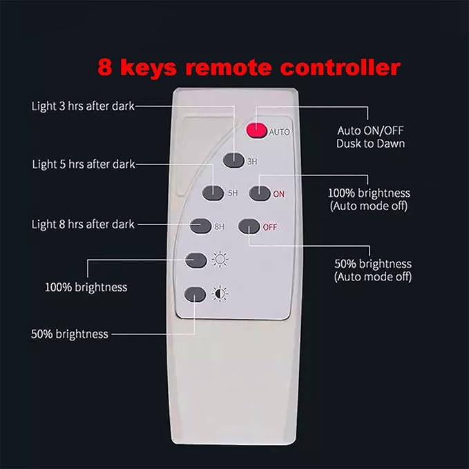 UT Solar Outdoor Security Light - 87 LEDs Equiv. 40W LED Flood Light IP66 Waterproof with Remote Control Auto Dusk to Dawn Sensor for Yard Porch Balcony