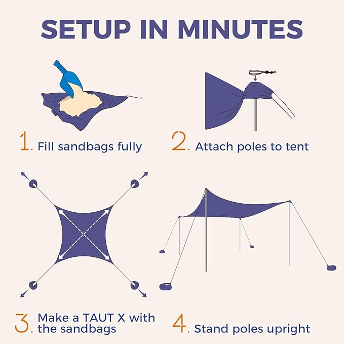 WEKAPO Beach Tent Sun Shelter - Easy Setup Beach Canopy with 4 Sturdy Poles Extra Large Sandbags and Shovel 7'8'' Tall Windproof Sun Shade for Backyard and Camping UPF 50+ Protection