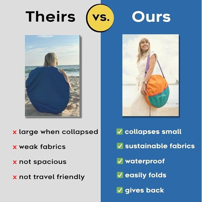 Pop-Up Changing Tent Original 50inch– Blue &amp Orange Portable Privacy Pod for Kids | Lightweight Easy-Fold Changing Room for Beach Dance Travel – Ideal for Ages 2–10