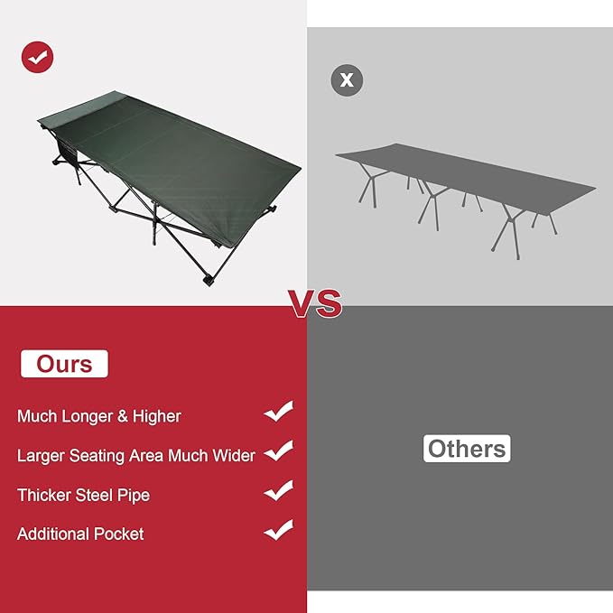 REDCAMP 39.4 W Extra Large Camping Cot for Adults 500lbs Oversized Tall Sleeping Cots Heavy Duty XXL Cots Portable for Outdoor Indoor Office Dark Grey