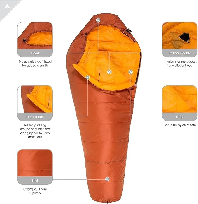 Sleeping Bag Sleeping Bag for Adults Lightweight Warm Mummy for Camping Hiking Backpacki for Adult