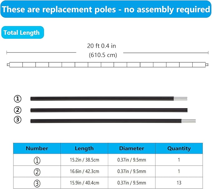 Aluminum Tent Poles ReplacementFits Both Female and Male Ends7001 T6 Lightweight Tent Rod Repair Kit for Camping Hiking Backpacking Tent (20ft 0.4in)