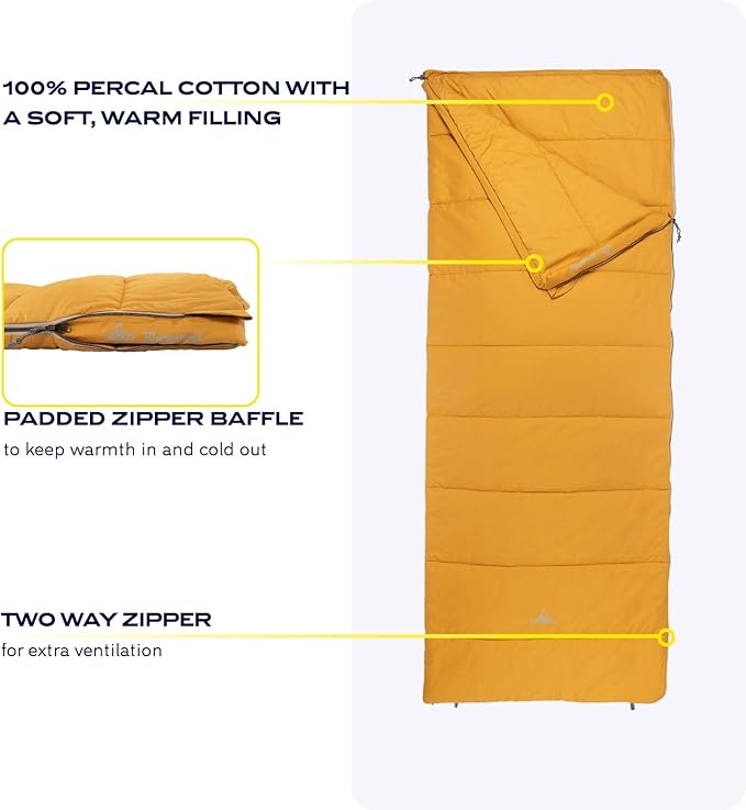 NOMAD Blazer Sleeping Bag - Premium 100% Percal Cotton Blanket Sleeping Bag for Camping and Sleepovers