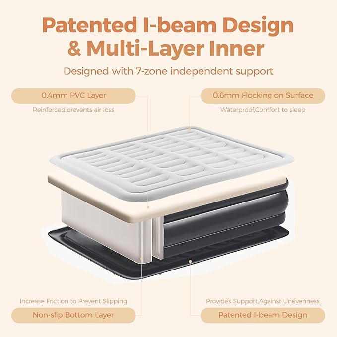 BEBAS Queen Size Air Mattress with Built in Pump Fast Electric Inflation/Deflation Mattress Blow up Bed Inflatable for HomeGuestsOfficeCamping Airbed 16 Inch Tall600lbs MaxBlack