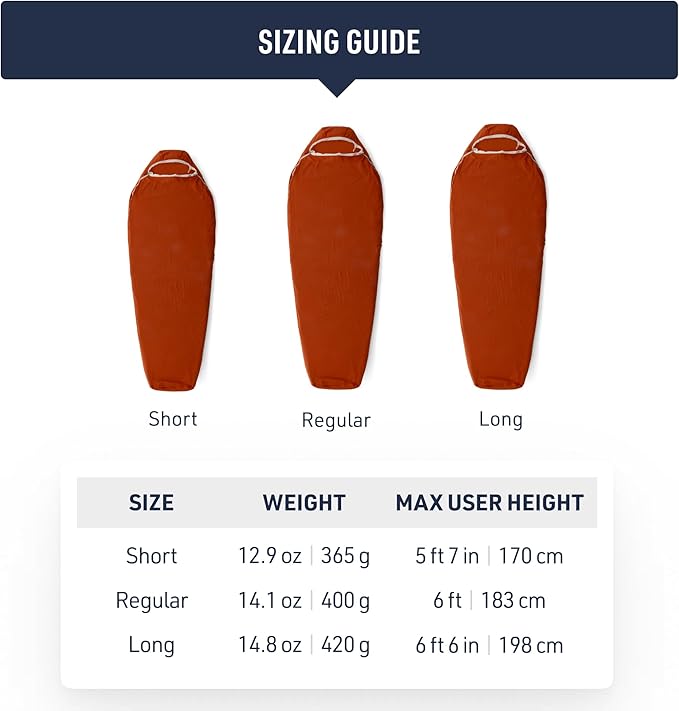 Sea to Summit Reactor Insulated Sleeping Bag Liner