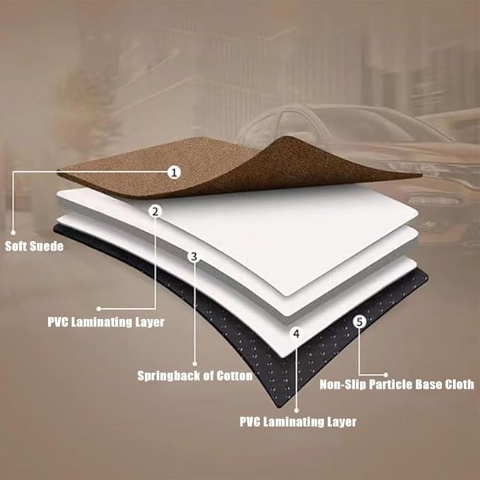 Car Inflatable Air Mattress for Toyota Prius 2012-2024 Trunk Air Mattress Lightweight Comfortable Sleeping Air Bed Mattress Outdoor Camping AccessoriesGrey
