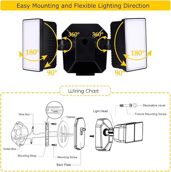 EMANER Dimmable Security Flood Lights Switch-Controlled 5000K Hardwired LED Flood Light 24-Watt (250W Equivalent) Wall Dimmer Change Brightness