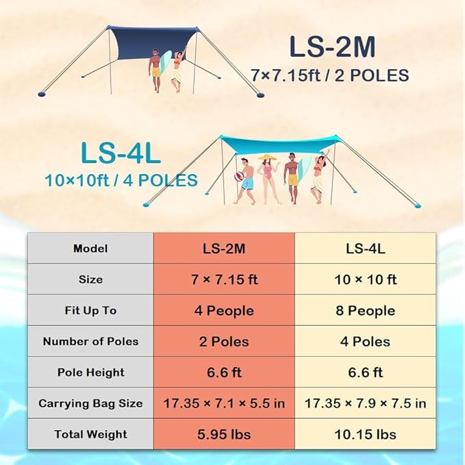 Beach Shade Tent 10×10 Ft Portable Easy Pop Up Beach Canopy UPF50+ Sun Protection Shelter Windproof &amp Water Resistant Stable with 4 Sandbags &amp Windproof Cords Perfect for Family