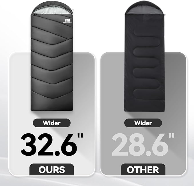 XXL Winter Sleeping Bags for Adults Cold WeatherCamping Sleeping Bag for Kids with Compression Sack4 Season Camping Essentials Gear for HikingTravelingOutdoorBackpackingClimbing