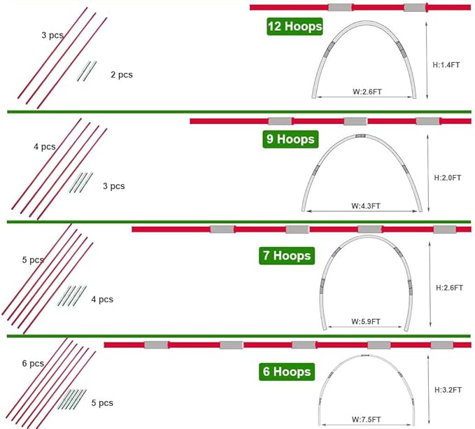 DIY Poles for Bike Tent Tent Pole Replacement Tent Bar Support Rod Awning Frame Kit for Hiking and Camping Tarp Long Approximately 52ft Diameter - 6.5mm Plant Grow Tunnel36 Packs