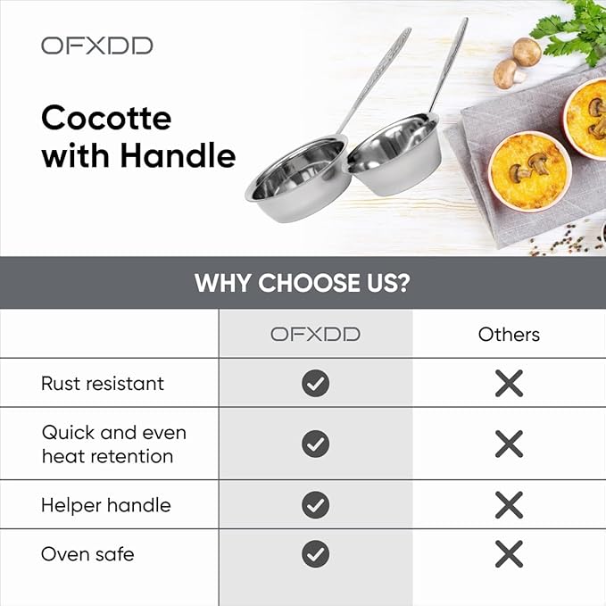 2 Pcs Cocotte 3.15 Inch and 2 Pcs Cocotte 3.54 Inch - Mini Cocotte with Handle - Ramekin for Baking Julienne of Stainless Steel Oven Safe OFXDD