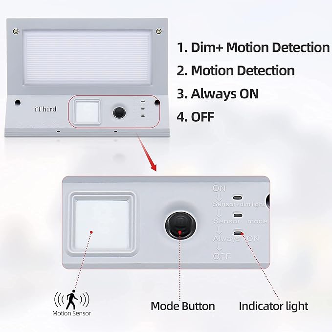 iThird Solar Powered Outdoor Lights Solar Lights Outdoor Motion Sensor Stainless Steel Solar Security Lights for Yard Patio Garage Waterproof Super Bright 2 Pack(Daylight)