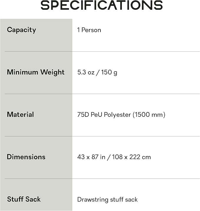 NEMO Equipment Hornet OSMO Tent Footprint