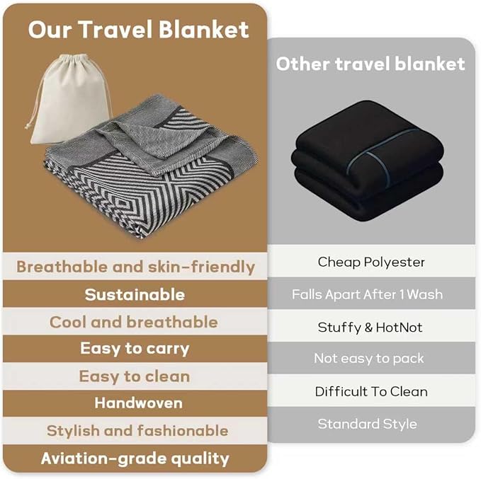 Travel Blanket Airplane - Ultra Soft &amp Lightweight Knit Design Compact Airplane Blanket53x72 InchStylish Travel Shawl Wraps for FlightsOfficeHome UseTravel Essentials &amp Gifts