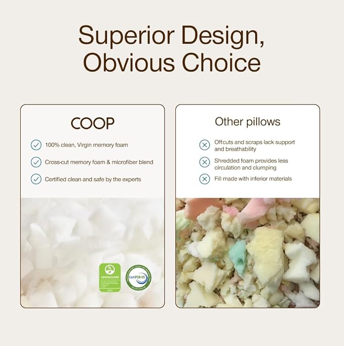 Coop Home Goods Original Adjustable Travel Pillow and Waterproof Pillow Protector Grey Bundle with Compressible Stuff Sack Medium-Firm Memory Foam and Washable Cover CertiPUR-US Certified (19x13)