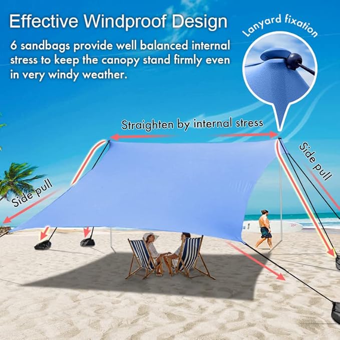 Beach Shade Windproof Design Sun Shelter UPF50+ Portable Family Tent with 6 Sandbags Anchors 7x7 FT 2 Pole Pop Up Outdoor Shelter for Beach Camping Fishing Backyard and Picnics