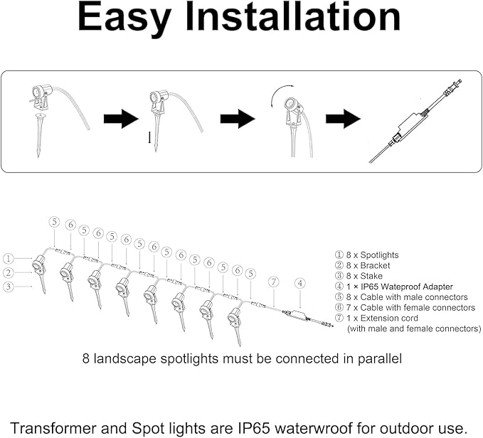 SUNTHIN Outdoor Landscape Lighting 8 Pack LED Spot Lights Kit for Garden Yard House Lawn Tree Flags Fence Use Warm White IP65 Waterproof