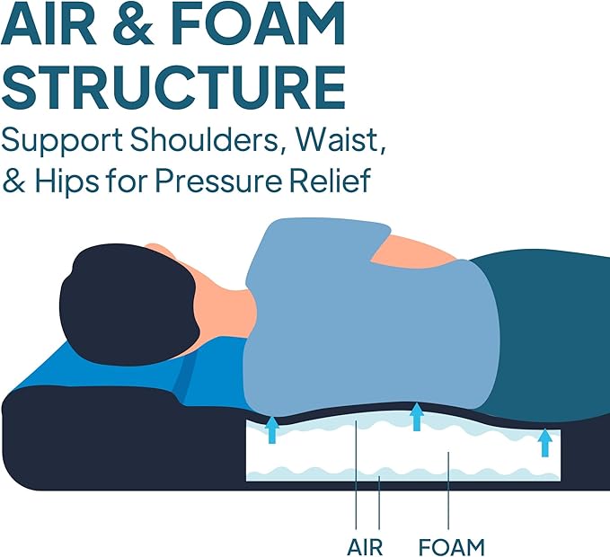 LOSTHORIZON Air &amp Foam Camping Mattress Self-Inflating Sleeping Pad 3 Thick with Pump Sack Single