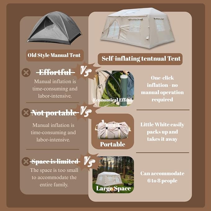 Easy Setup Inflatable Camping Tent Waterproof 4 Season Air Tent with Hand Pump Oxford Glamping Tent for 4/6/8 Adults