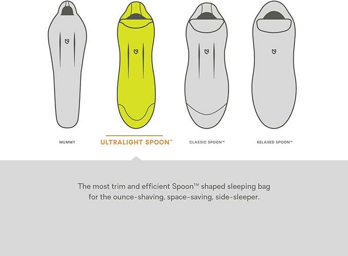 NEMO Riff Mens 30 Reg (Blaze/Deep Water)