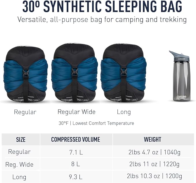 Sea to Summit Trailhead Synthetic Sleeping Bag
