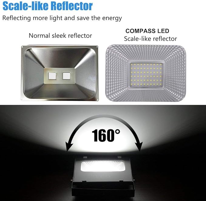 HANNAHONG 10W 2 Pack LED Flood Light with ON/Off Switch Plug inCool WhiteSecurity/Work/Plant GrowIP66 WaterproofReflector Spot-Light PorchGaragePatioYardGarden