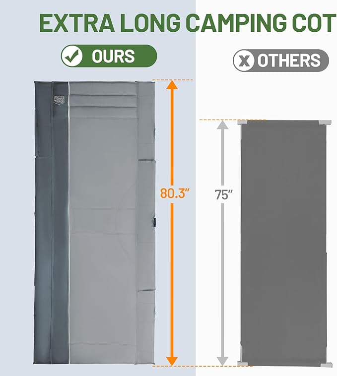TIMBER RIDGE Extra Wide Heavy Duty Camping Cot for Adult Easy Set Up Oversized Sleeping Cot with Carry Bag for Camping Travel and Outdoors Support up to 450lbs Grey 2 Pack