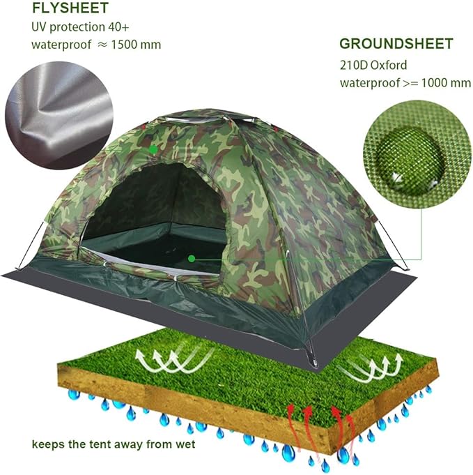 Outdoor Tent 2 Persons 40 Tent Portable Tent for Camping Hiking and Spare Parts