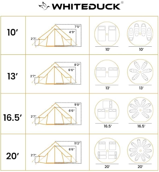 WHITEDUCK Regatta Canvas Bell Tent - w/StoveJack Waterproof 4 Season Luxury Camping and Glamping Yurt Tent Outdoor