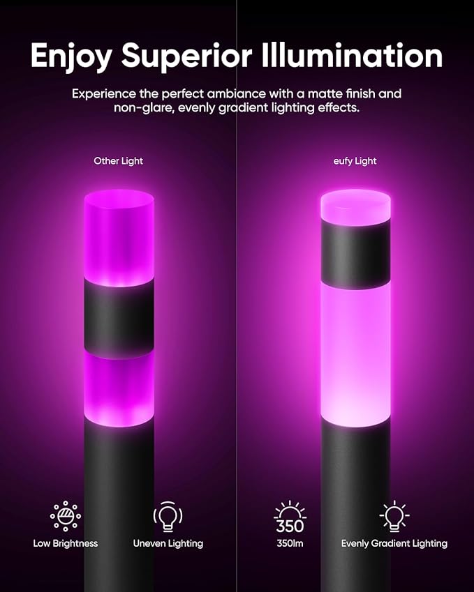 eufy Outdoor Pathway Lights E10 4-Pack Smart Wired RGBWW LED Landscape Lights 350lm IP65 Waterproof for Yard Work with Alexa Endless AI Light Themes for Christmas Halloween Link with Cameras