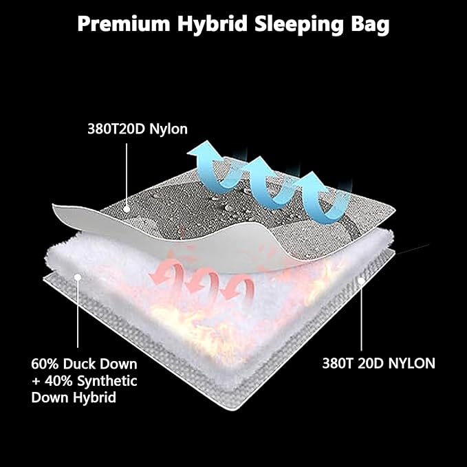 Down Sleeping Bag for Adults 4 Season Envelope with Arm Holes Wearable for Backpacking Camping Compact Move Freely While Wearing
