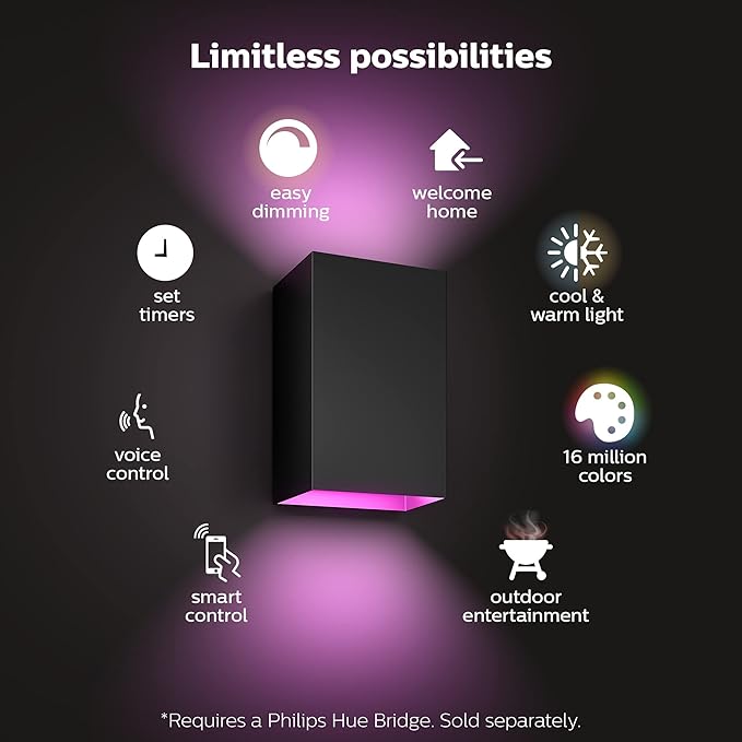Philips Hue Resonate Outdoor Smart Wall Light Black - White and Color Ambiance LED Color-Changing Light - 2 Pack - Requires Hue Bridge - Control with Hue App and Voice - Weatherproof