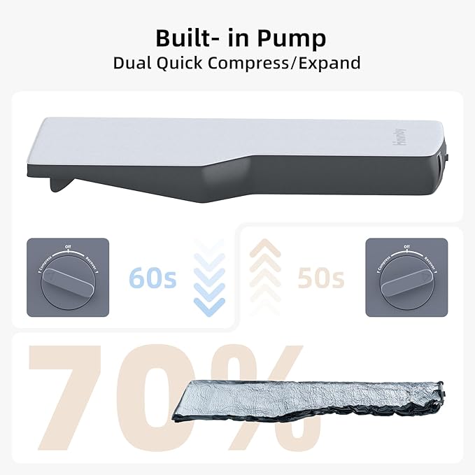 Tesla Model Y Solo Mattress Wedge Design &amp 6.7-Inch Solid Foam for Flat Car Bed Portable Camping Mattress w/Built-in Pump for Solo Campers Hiking Nap Road Trip