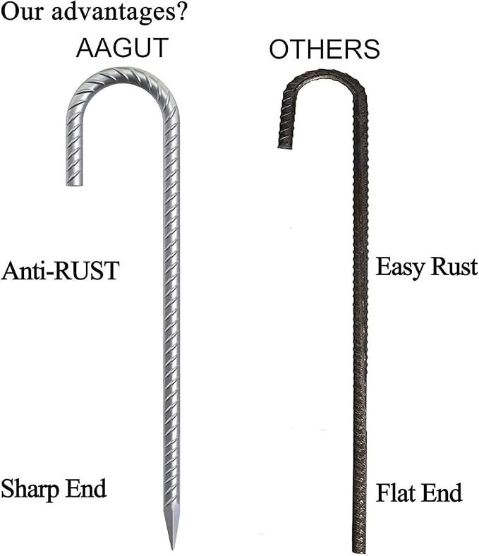 AAGUT Rebar Stakes 12 Inch J Hook Heavy Duty 12 Pack 3/8 Inch Galvanized Metal Steel Ground Anchors Chain Link Fence Stakes for Camping Tent Inflatables Yard Decorations Canopies &amp Swing Sets