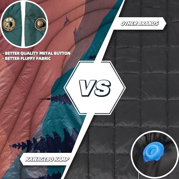 Outdoor Camping Blanket - Puffy Camping Blanket PackableSherpa Fleece Warm Blanket for Camping Outdoors Travel Stadium Festivals Beach Hammock 56x 78 Machine Washable DWR Lightweight