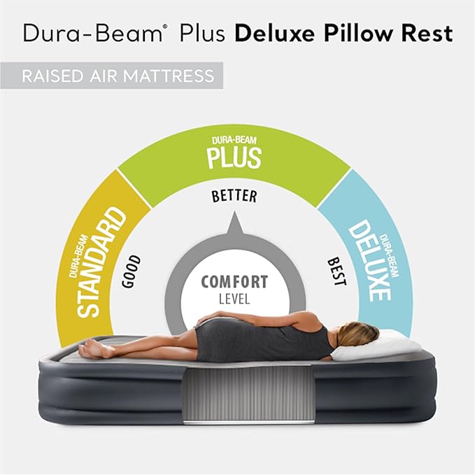 Intex Dura Beam Deluxe Fiber-Tech Pillow Rest Raised Velvet Blow Up Air Mattress Bed with Built in Electronic Pump and Carrying Bag Queen (2 Pack)