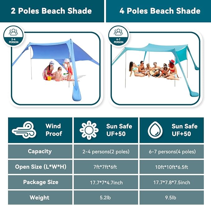 FBSPORT Beach Tent Sun Shelter Portable Beach Shade Canopy UPF50+ with Sandbags for Outdoor Family Camping Fishing Backyard Fun Picnic 7 x 7ft