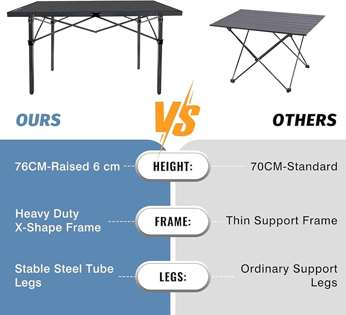 29.9 Tall Folding Camping Table for 2-6 Person 54.7 Large Aluminum Foldable Table Outdoor with Carry Bag
