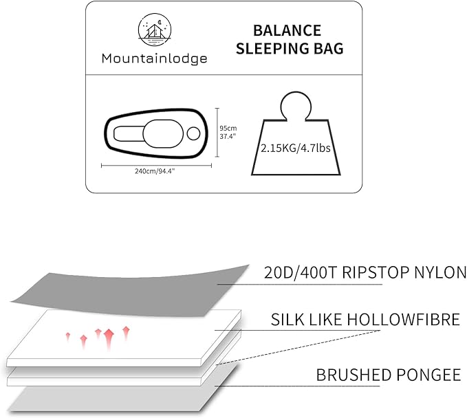 Mountainlodge Balance Sleeping Bag for AdultCold&ampWarm Weather with Compression Sack and Water Resistant for Family CampingTravel and Car Camping