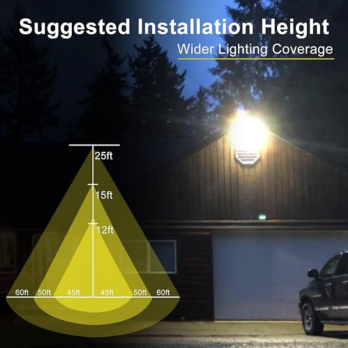 Lightdot 8Pack 70W LED Wall Pack Lights 100-277v Off Dusk to Dawn Photocell 10500Lm(150Lm/W) 5000K IP65 Outdoor Exterior Lighting for GarageWarehouseYardBuildingFactoryETL