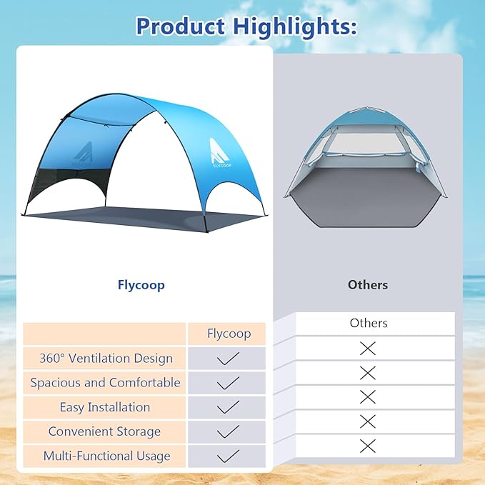 Beach Tent - Beach Shade Canopy Compact Fold (16.9x3.9″) Own Patent 360° Ventilation Large Side Storage Pocket UV Protection Portable Sun Shelter for Beach (Blue 106 * 65 * 61″)