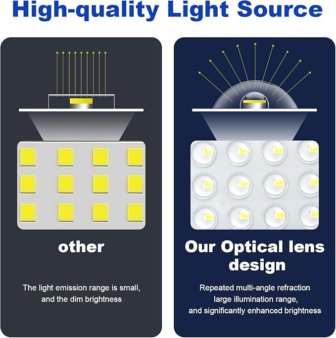 100W Flood Lights Outdoor 15000lm Bright LED Work Light with Plug 5000K Daylight White Outdoor Lights IP65 Waterproof Security Lights for Yard Garage Stadium Playground 2 Pack AC100-120V Voltage