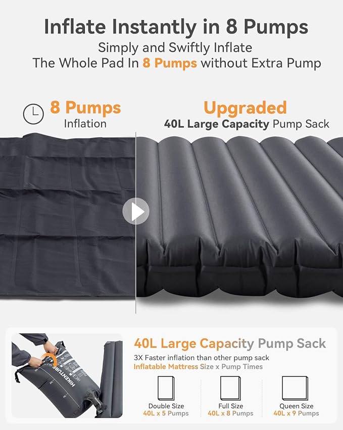 Hikenture Double Sleeping Pad for Camping 4 Extra-Thick Camping Mattress 2 Person Inflatable &amp Ultralight Sleeping Mat for Backpacking Hiking (1008-D2)