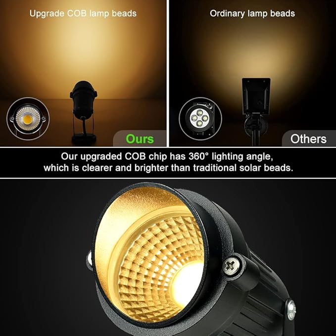 LightingWill 5W LED Landscape Lights Warm White 3000K-3500K Waterproof DC 12V COB LED Outdoor Wall Spotlight Low Voltage Garden Tree Spot Lighting forYardPathwaysFence (4 Pack)