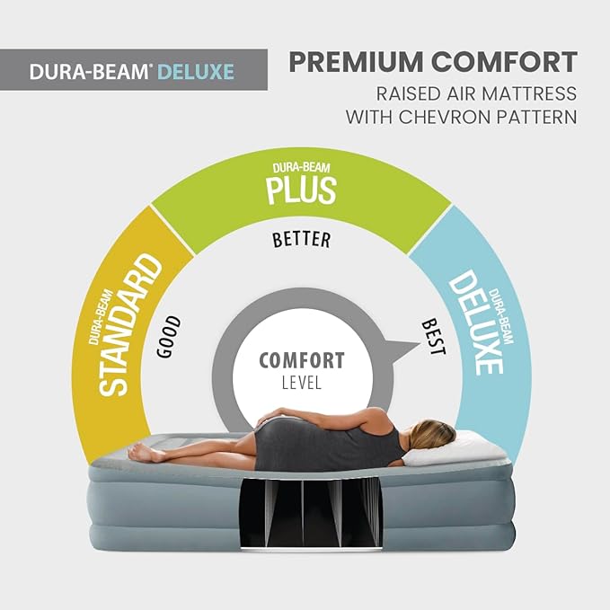 Intex 64823ED 18in Queen Dura-Beam Premium Comfort Inflatable Air Mattress with Built in Pump for Travel and Camping 600lb Weight Capacity