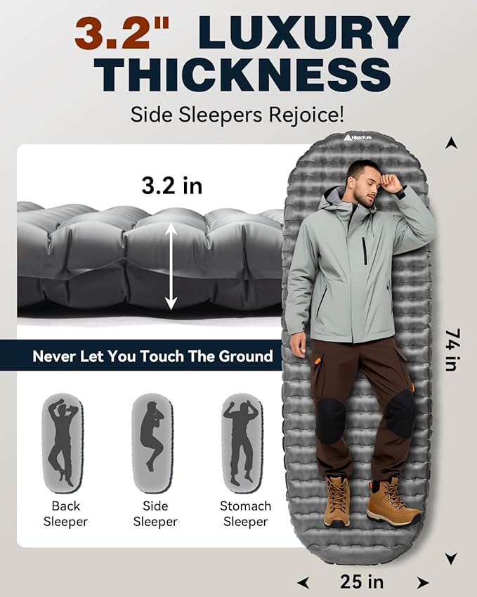 Hikenture Camping Sleeping Pad with 6.2 R-Value Ultralight Camping Mattress for All Season Compact &amp Insulated Sleeping Mat for BackpackingHikingOutdoor