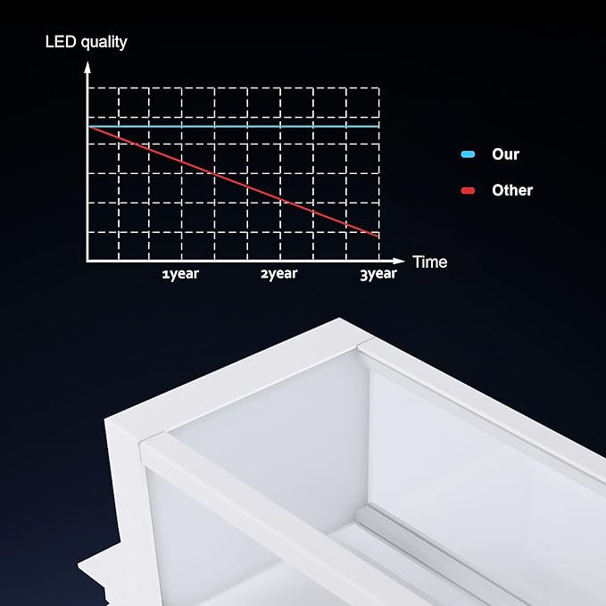 Outdoor Wall Sconce Exterior Waterproof Wall LanternsModern Black Exterior Light Fixture with Clear Glass Shade Anti-Rust Outdoor Wall lamp for Patio Front Door Entryway Garage