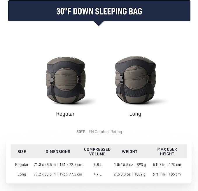 Sea to Summit Ascent Women's Down Sleeping Bag