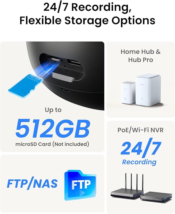 REOLINK TrackFlex Floodlight WiFi 4K Dual-Lens Floodlight Camera 3000 Lumens 360° PTZ 6X Hybrid Zoom Auto-Tracking Privacy Focused Local AI Video Search &amp Storage Dual-Band Wi-Fi 6 AC Hardw